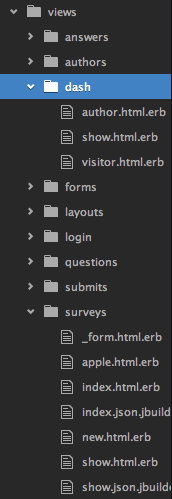 File System In Need of Cleaning